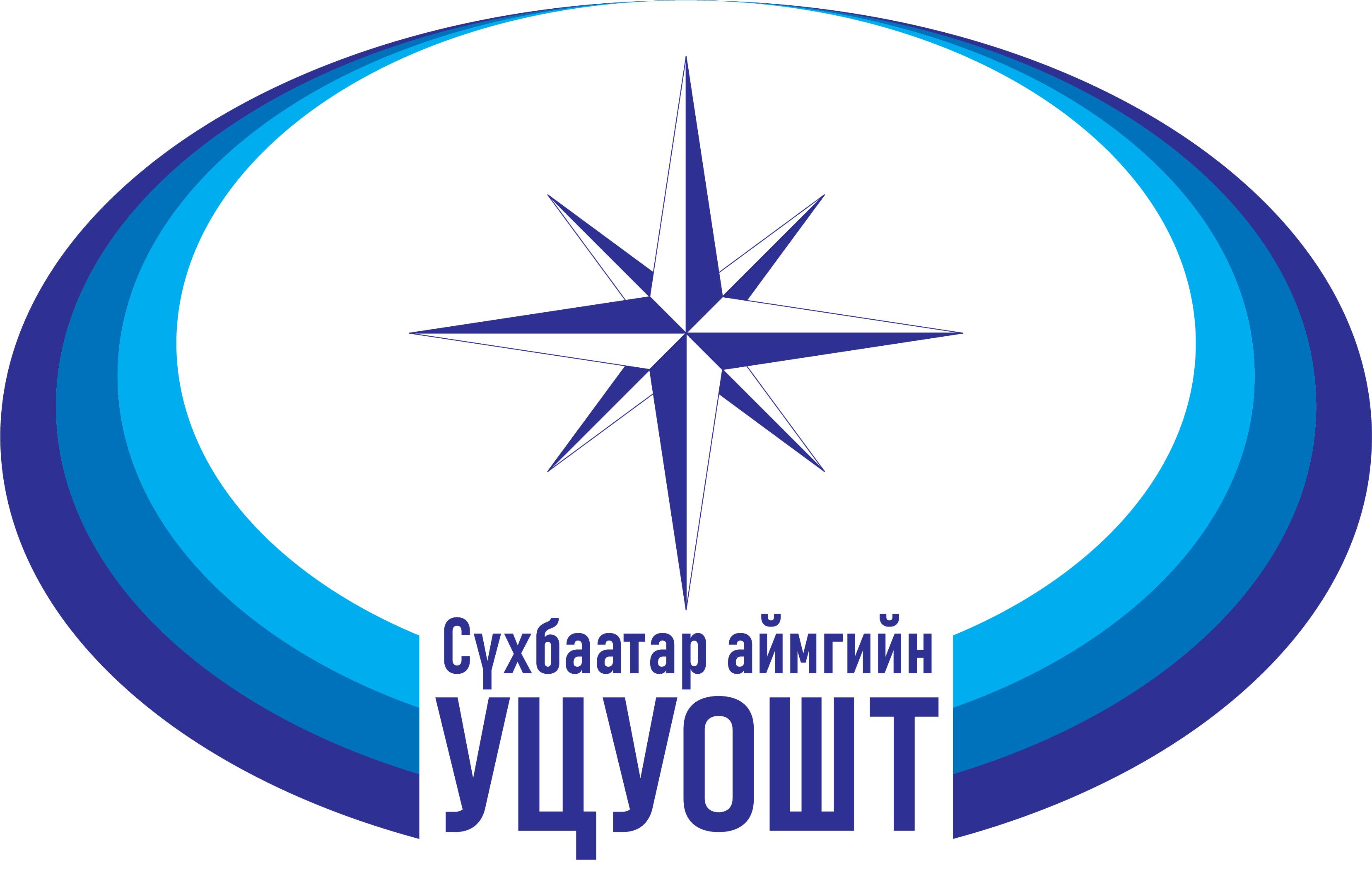 Ус цаг уур орчны шинжилгээний төв